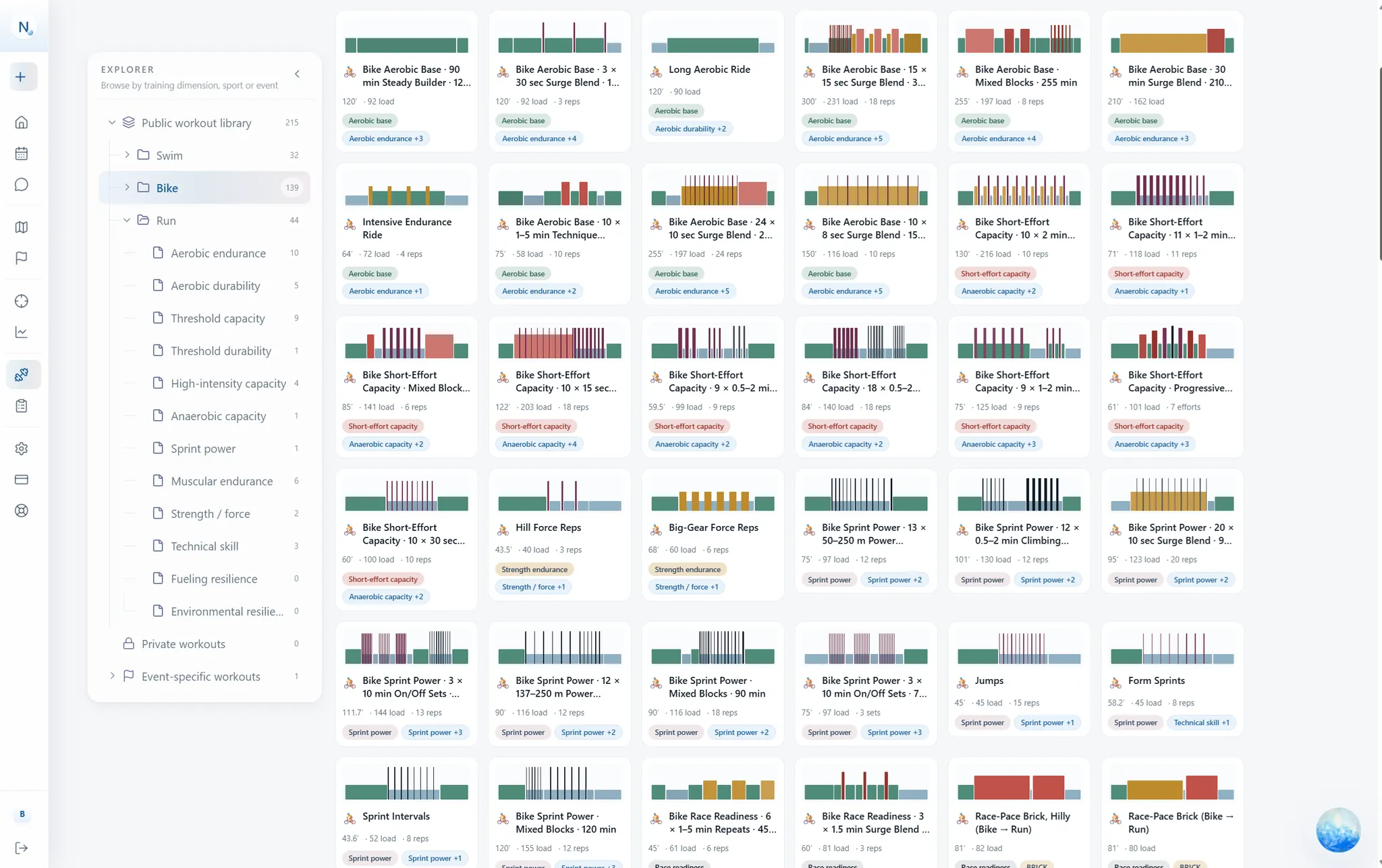 A library of vetted workouts, each card showing its interval shape, duration, load and the training dimensions it develops.