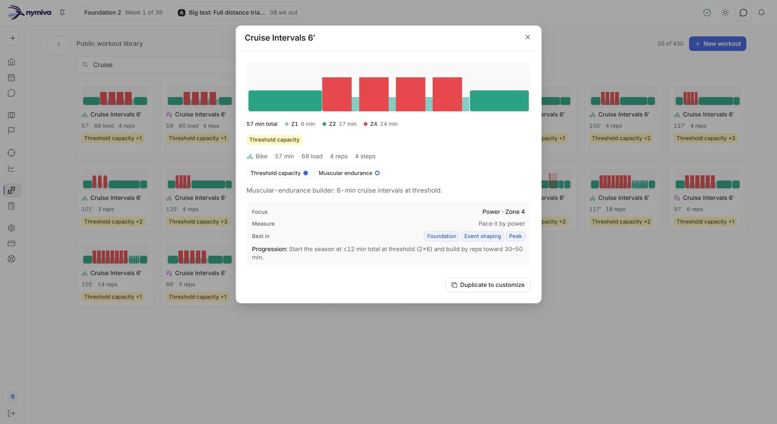 The Workout library filtered to cruise intervals, 20 of its 430 sessions drawn as their interval shapes, with the Cruise Intervals 6 minute session opened. The session shows four threshold blocks between two steady blocks, its zone times, its purpose, its focus, the phases it suits and its progression: start the season at 12 minutes in total and build by repetitions toward 30 to 50 minutes.